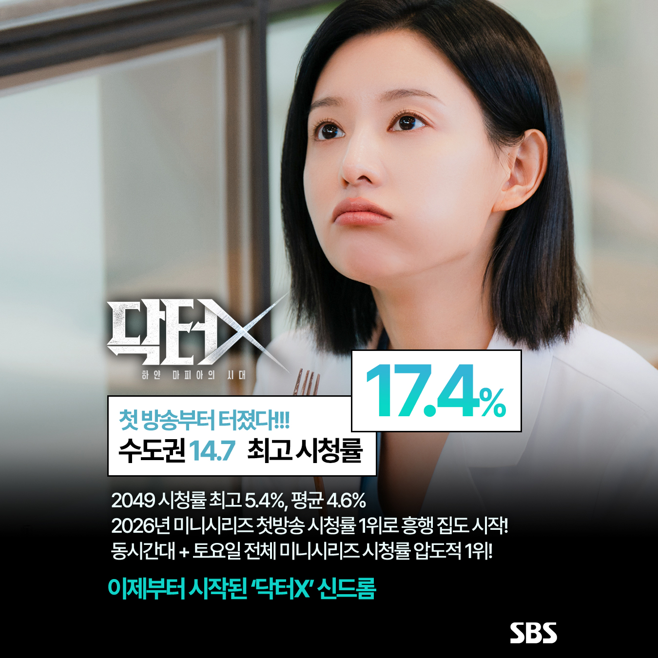 드라마 첫방 하자마자 시청률1위라니 대단하네요